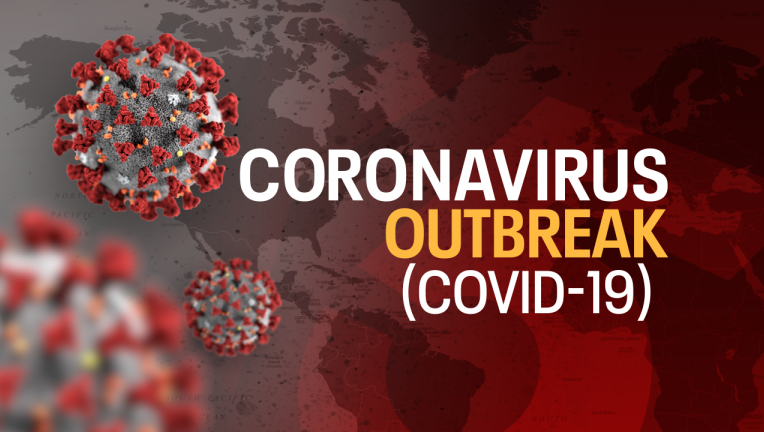 Covid 19 Outbreak
